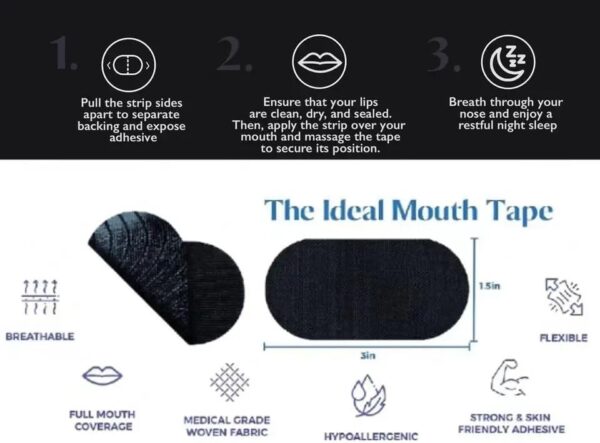 USA Medical Best Mouth Tape for Sleep