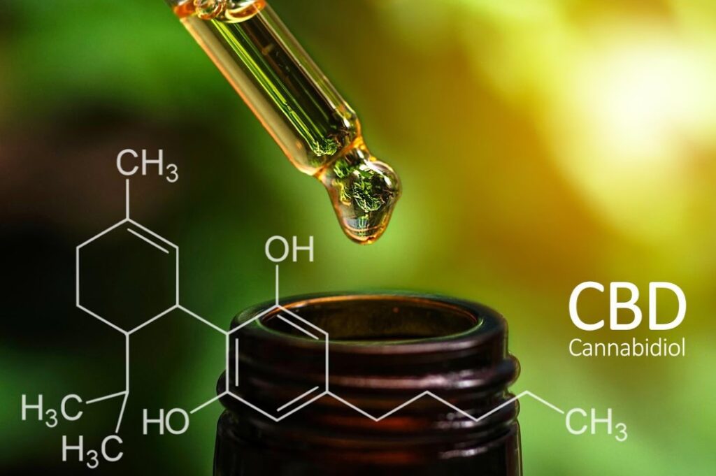 Who Should Avoid CBD Oil What Research Says Image