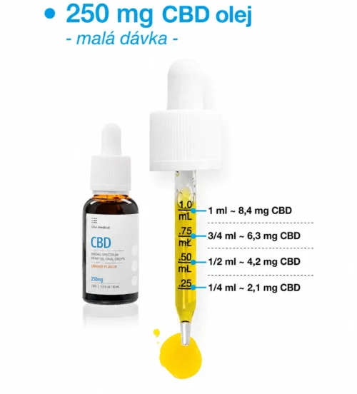 USA Medical CBD olej 250 mg | 30 ml x 3 ks
