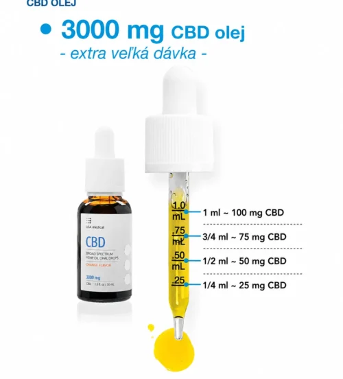 USA Medical CBD Olej 3000 mg | 30 ml x 3 ks